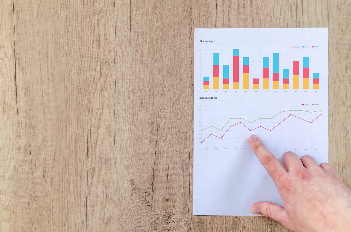 Analytics dashboard showing content performance metrics
